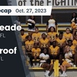 Football Game Recap: Fort Meade Miners vs. Booker Tornadoes