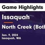Issaquah picks up sixth straight win on the road