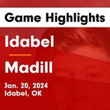 Madill piles up the points against Checotah