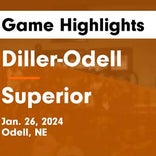 Diller-Odell piles up the points against Exeter-Milligan/Friend