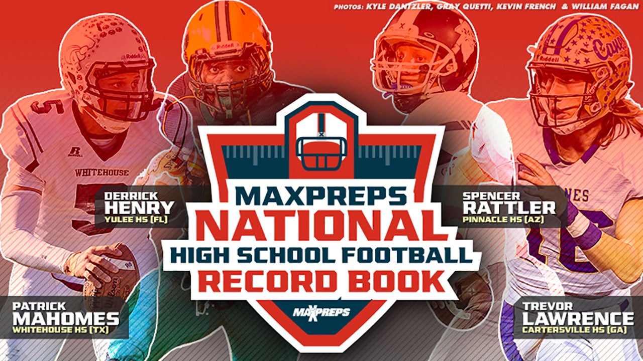 MaxPreps National High School Football Record Book Most