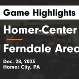 Ferndale piles up the points against Johnstown Christian