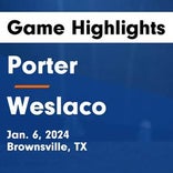 Soccer Game Recap: Weslaco vs. Harlingen