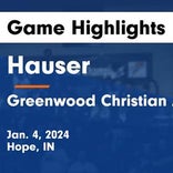 Basketball Game Recap: Greenwood Christian Academy Cougars vs. Trinity Lutheran Cougars