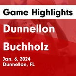 Basketball Game Preview: Dunnellon Tigers vs. Lake Weir Hurricanes