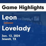 Basketball Game Recap: Lovelady Lions vs. Centerville Tigers