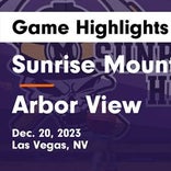 Basketball Game Recap: Arbor View Aggies vs. Shadow Ridge Mustangs
