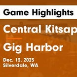 Basketball Game Recap: Gig Harbor Tides vs. Bothell Cougars