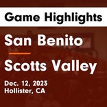 Basketball Game Preview: Hollister Haybalers vs. Carmel Padres