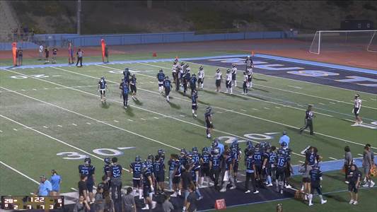 Iota Top Football Player Performances