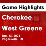 Cherokee skates past Cumberland Gap with ease