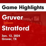 Basketball Game Preview: Gruver Greyhounds vs. Sunray Bobcats