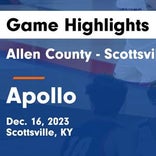Basketball Game Preview: Apollo Eagles vs. Dawson Springs Panthers