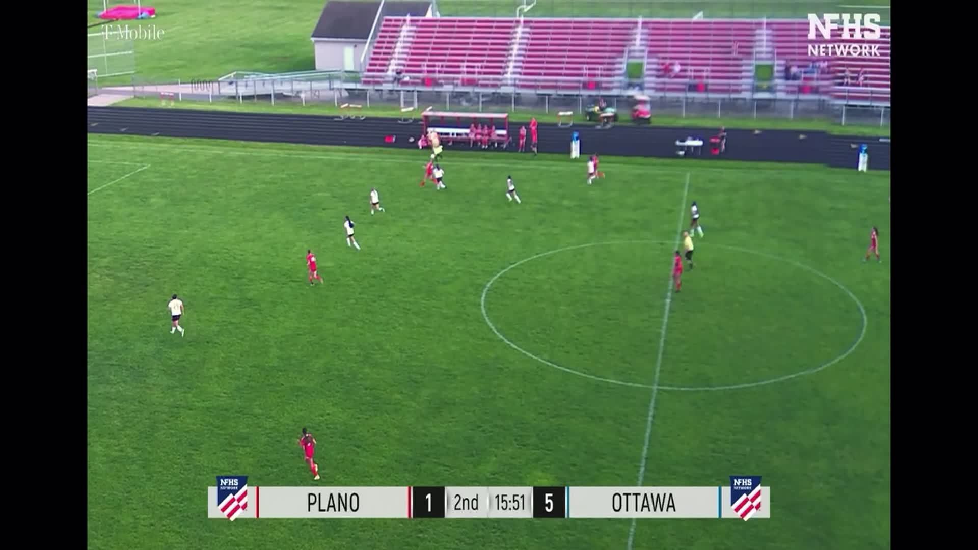 Soccer Recap: Ottawa's  Win  on Thursday Extends Winning Streak to Four