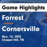 Basketball Game Recap: Cornersville Bulldogs vs. Mt. Pleasant Tigers