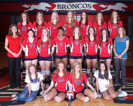 The Boyd High volleyball team has used last year's disappointment as its motivation to improve this season. It certainly has paid off, as the team is No. 14 in the Xcellent 25.