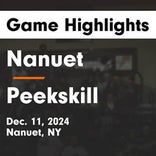 Basketball Recap: Peekskill Takes Loss Despite Strong Performances from Nai?Lah Smalls and Amari Murphy