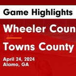 Soccer Game Recap: Wheeler County Find Success