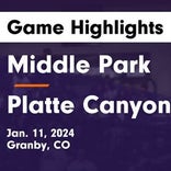 Middle Park vs. The Pinnacle