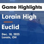 Basketball Game Recap: Euclid Panthers vs. North Rangers