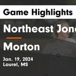 Soccer Game Preview: Northeast Jones vs. Sumrall