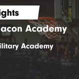 Basketball Game Preview: Randolph-Macon Academy Yellow Jackets vs. Tandem Friends Badgers