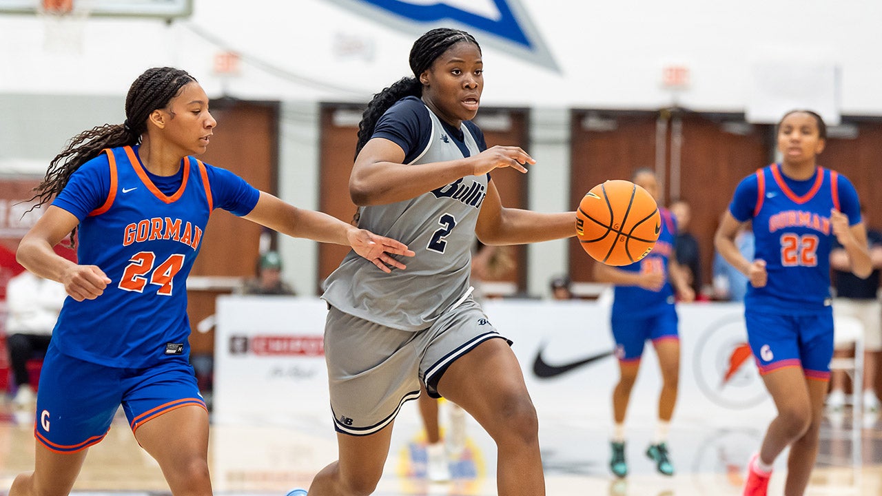 GIRLS BASKETBALL: U17 World Cup roster