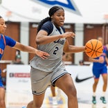 GIRLS BASKETBALL: U17 World Cup roster