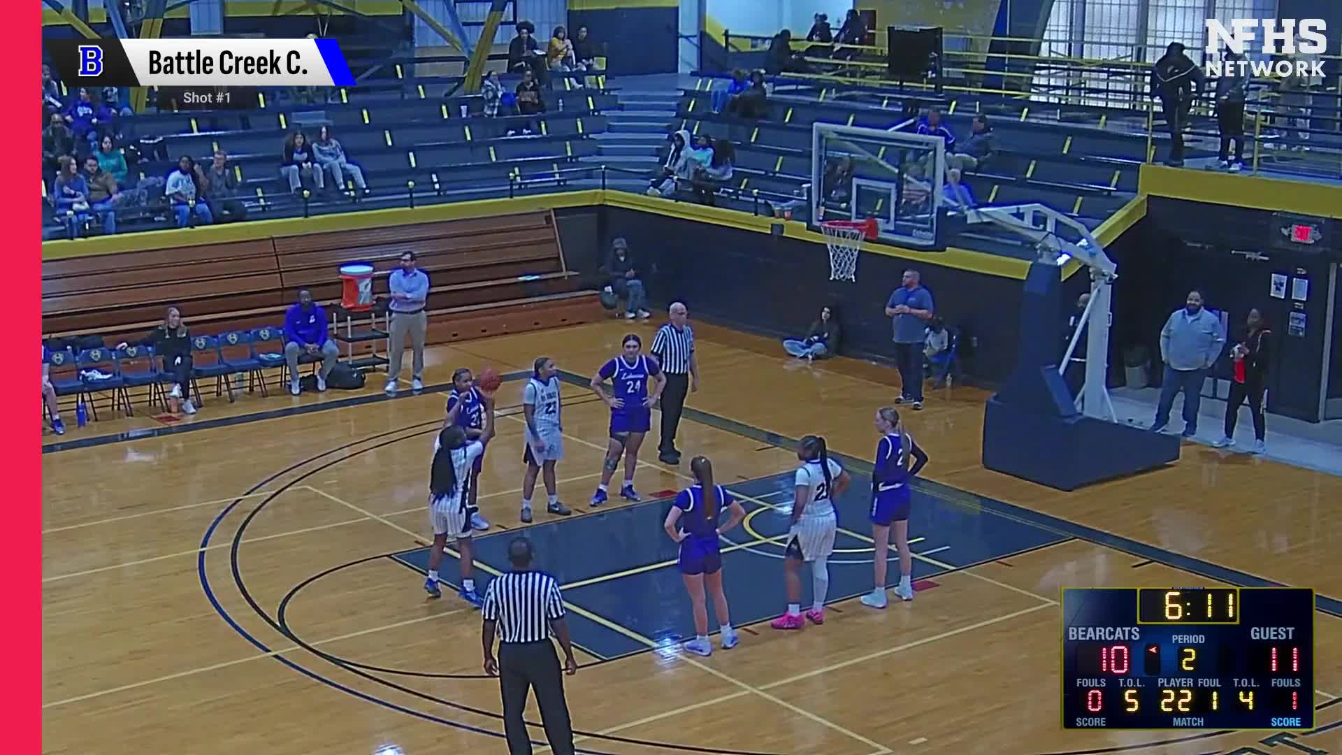 Basketball Recap: Central Takes a Loss