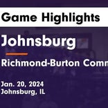 Basketball Game Recap: Richmond-Burton Rockets vs. Plano Reapers