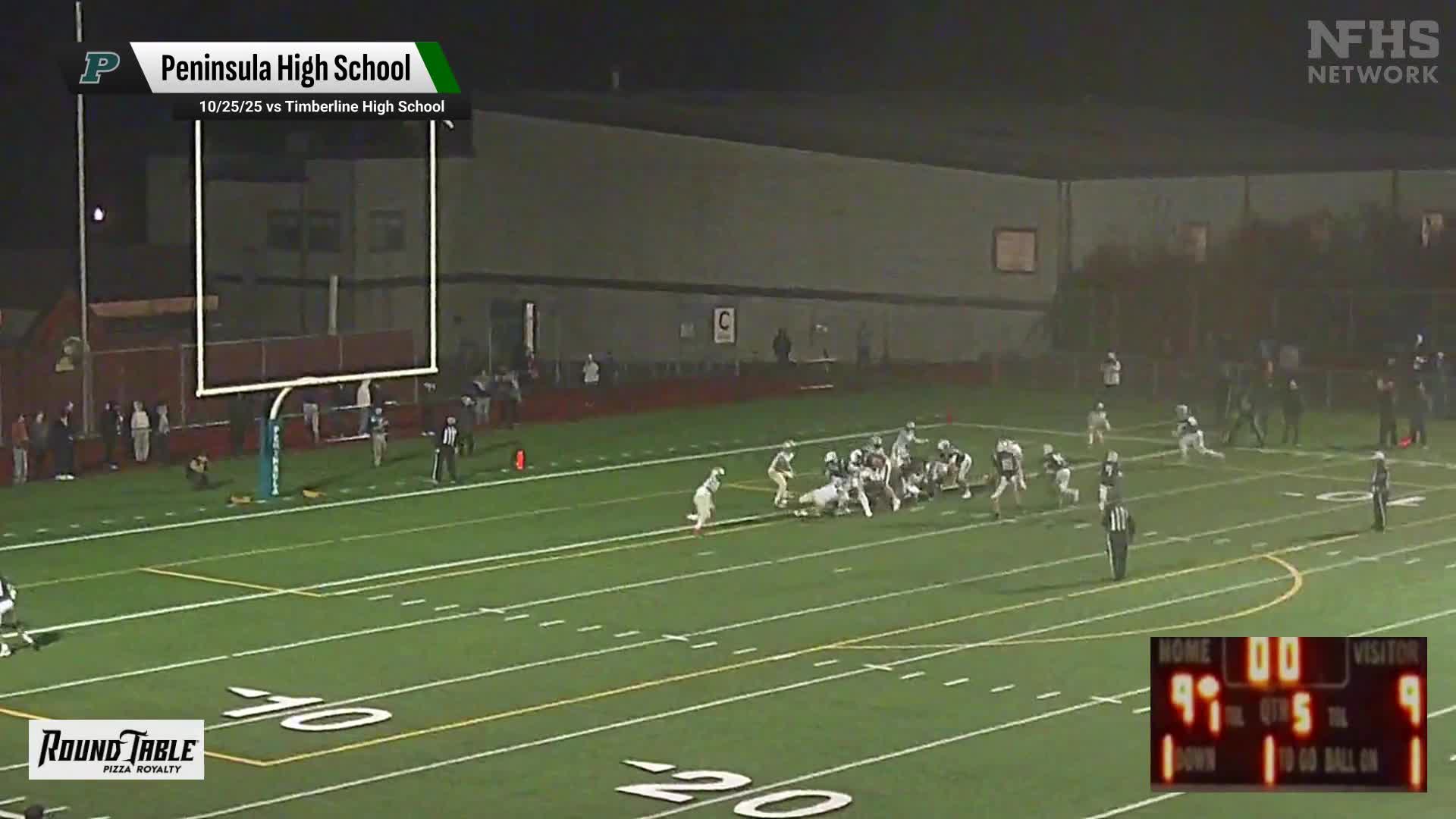 Football Recap: Bellarmine Prep Takes a Loss