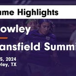 Soccer Game Preview: Crowley vs. North Crowley