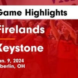 Basketball Game Recap: Firelands Falcons vs. Keystone Wildcats