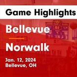 Basketball Game Preview: Bellevue Redmen vs. Clyde Fliers