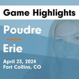 Soccer Recap: Poudre's loss ends five-game winning streak on the road