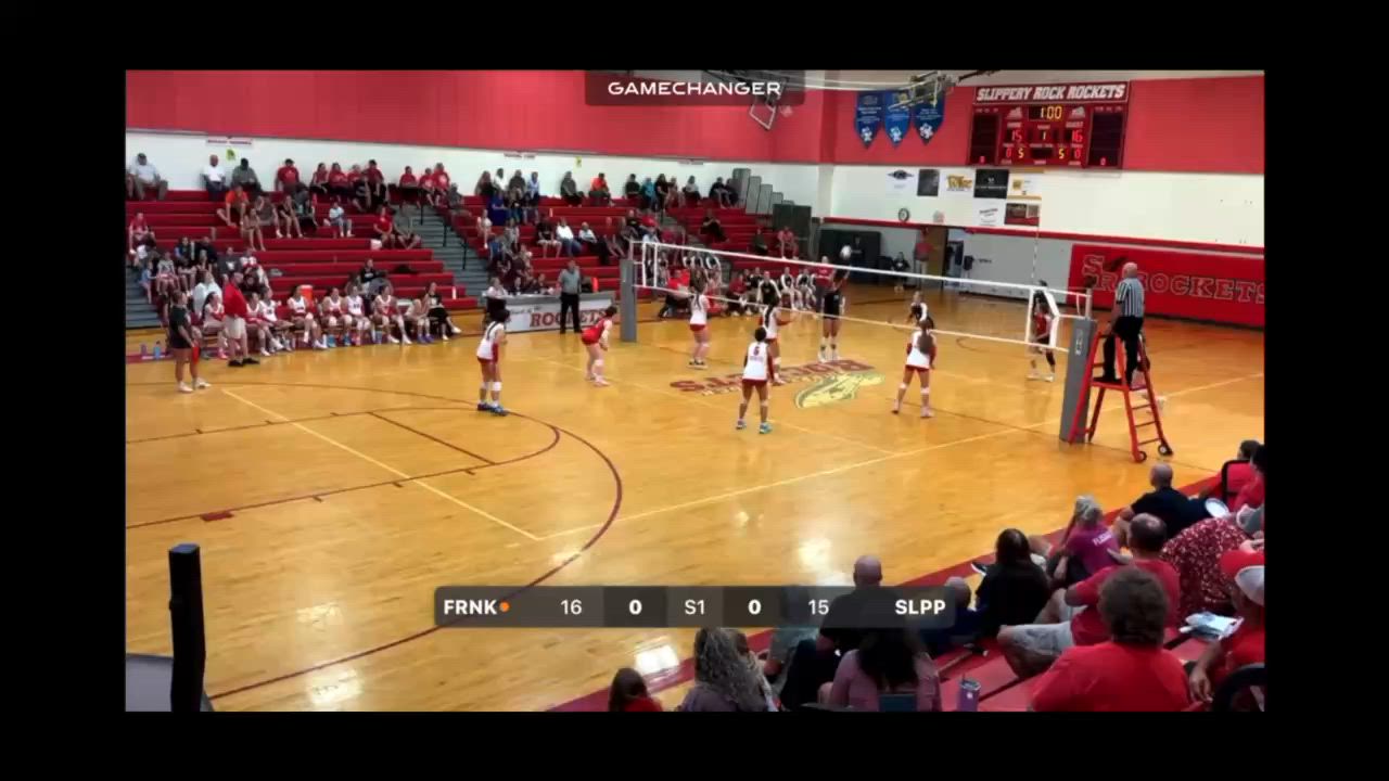 Volleyball Game Preview: Slippery Rock Rockets vs. Sharon Tigers