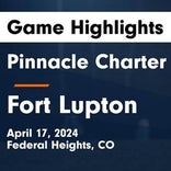 Soccer Game Recap: Fort Lupton Takes a Loss