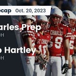 Football Game Preview: Philo Electrics vs. Bishop Hartley Hawks