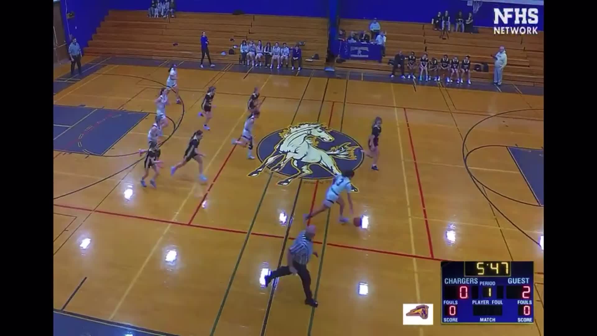 Soccer Recap: Blackstone-Millville Picks Up Third Consecutive  Victory