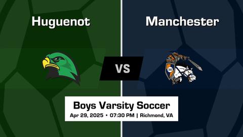 Soccer Recap: Manchester Comes Up Short