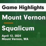Soccer Game Recap: Squalicum Gets the Win