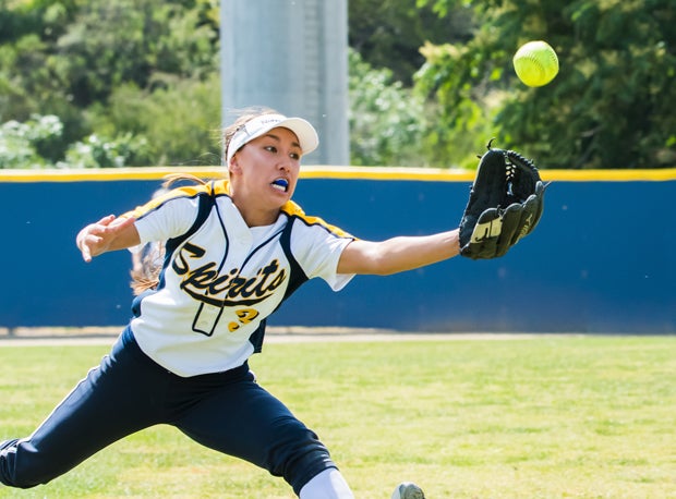 Spencer Hyosaka, Notre Dame
