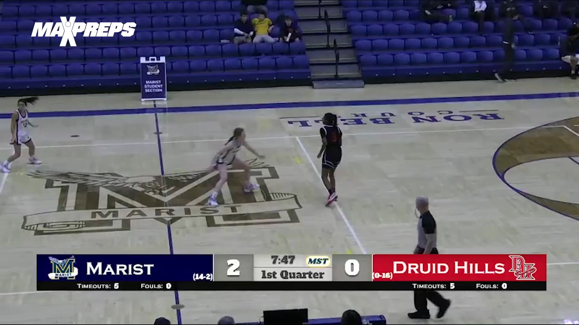 Basketball Recap: Marist Beats Southwest Dekalb for Their Ninth Straight  Win