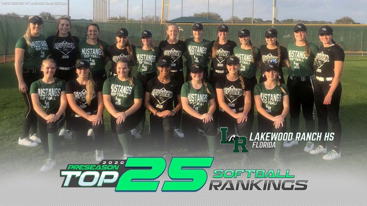 Preseason Top 25 softball rankings