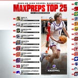 Basketball Game Preview: Bishop O'Connell Knights vs. Southeastern Prep Academy National Falcons