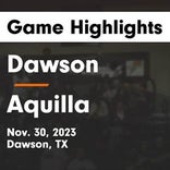 Basketball Game Recap: Aquilla Cougars vs. Avalon Eagles
