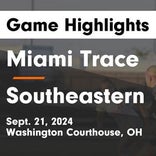 Soccer Recap: Southeastern Takes a Loss