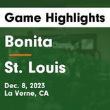 Bonita's loss ends four-game winning streak at home