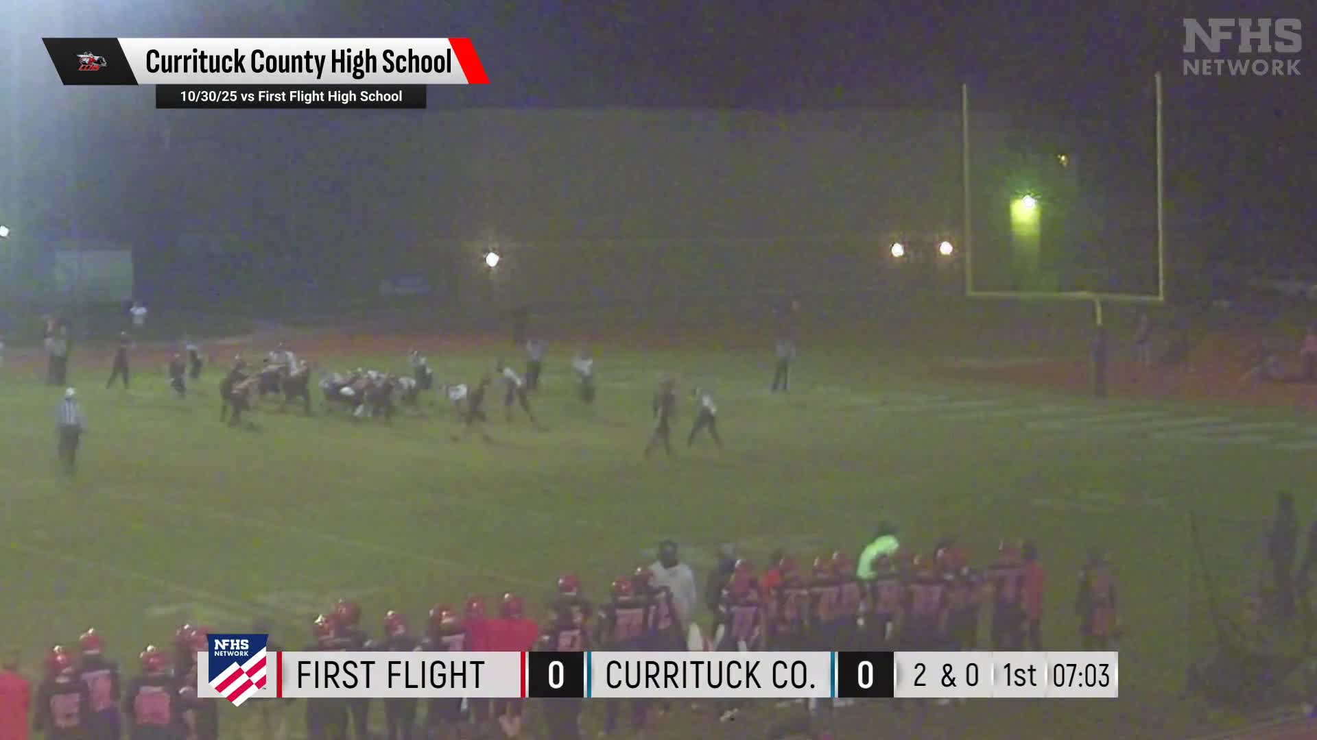 Football Recap: Currituck County's Loss Ends Five-Game Winning Streak at Home + How To Watch