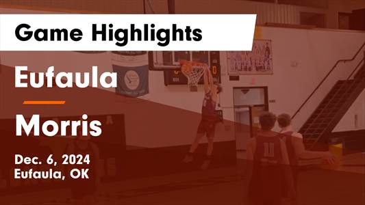 Basketball Recap: Make It Three in a Row for Eufaula